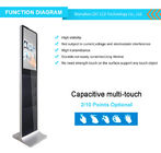 Kỹ thuật số Signage Thông tin tương tác Kiosk 21,5 Inch màn hình hiển thị quảng cáo LCD điện tử